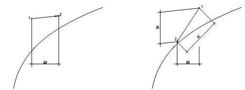 湿空气焓湿图及其应用