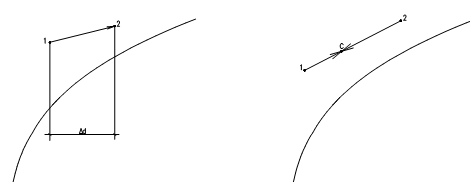 湿空气焓湿图及其应用