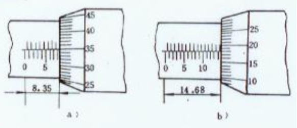 常用量具的使用和维护 常用量具的使用和维护