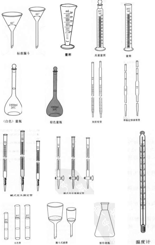 玻璃仪器的使用、维护与清洁