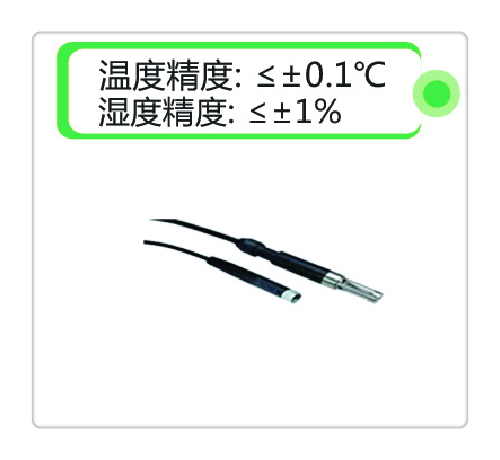 实验室监控一体化